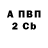 Бутират BDO 33% Doctor Bugurt